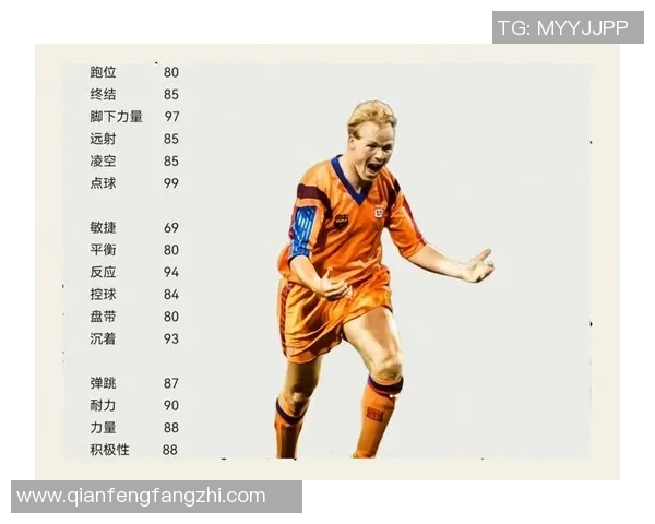 足球巨星绰号大全图片展示揭秘你不知道的明星背后故事